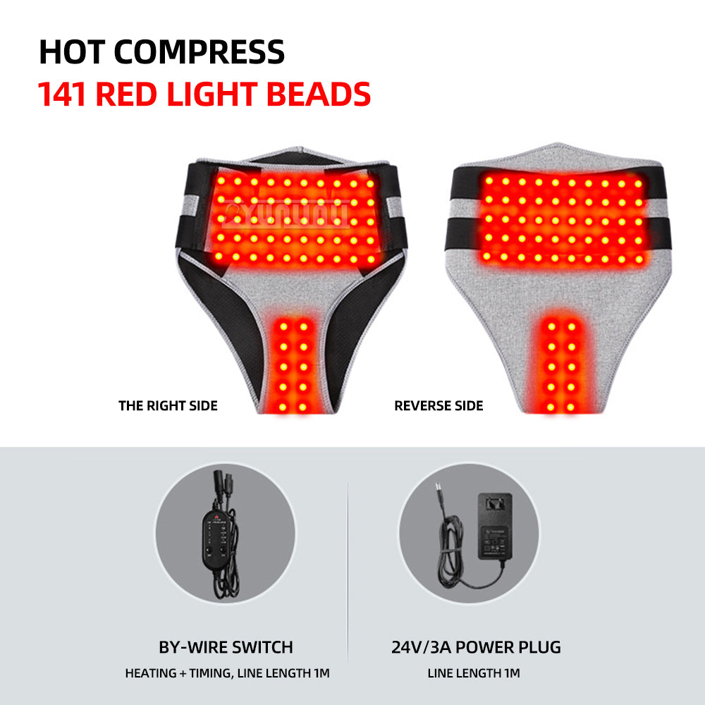 PainWrap™ Heat Relief