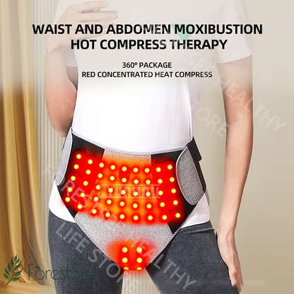 PainWrap™ Heat Relief